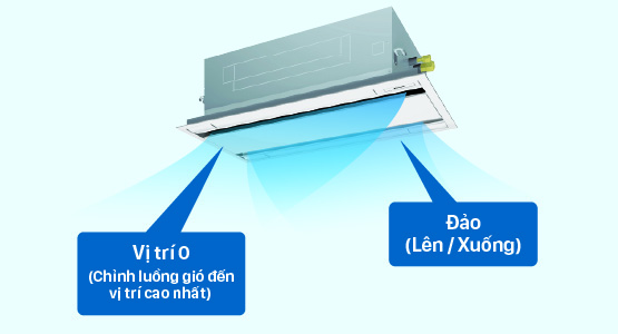 FXCQ-A - Đảo gi&oacute; độc lập