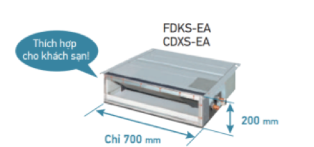 Thiết kế nhỏ gọn - FDKS-EAC