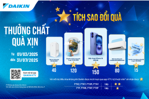 Thông Báo Chương Trình "Tích Sao Đổi Quà"